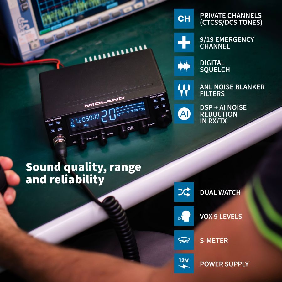 8001 PRO - SSB-Kommunikation