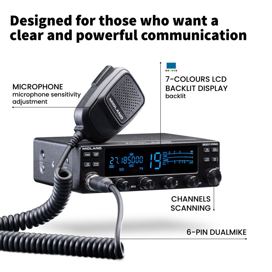 8001 PRO - SSB-Kommunikation