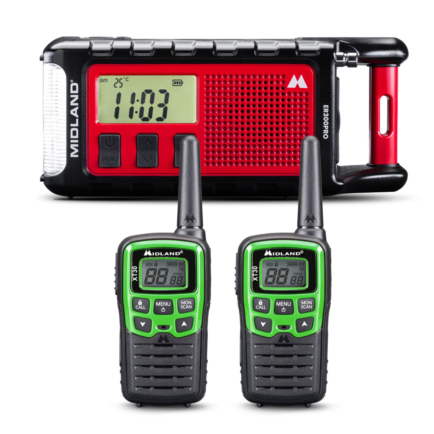 Notfall-Kit: ER300 Pro und XT30